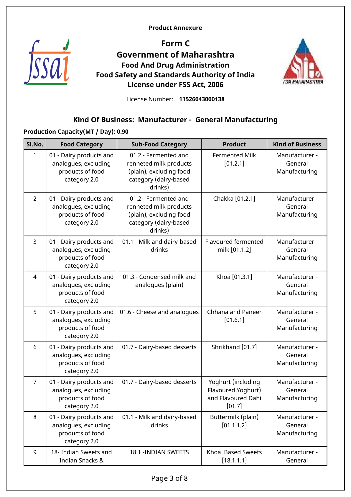 FSSAI परवाना page 3